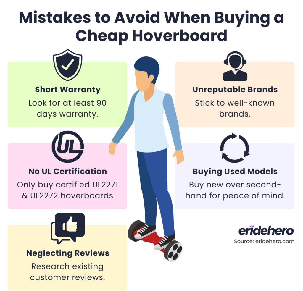 Mistakes to Avoid When Buying a Cheap Hoverboard