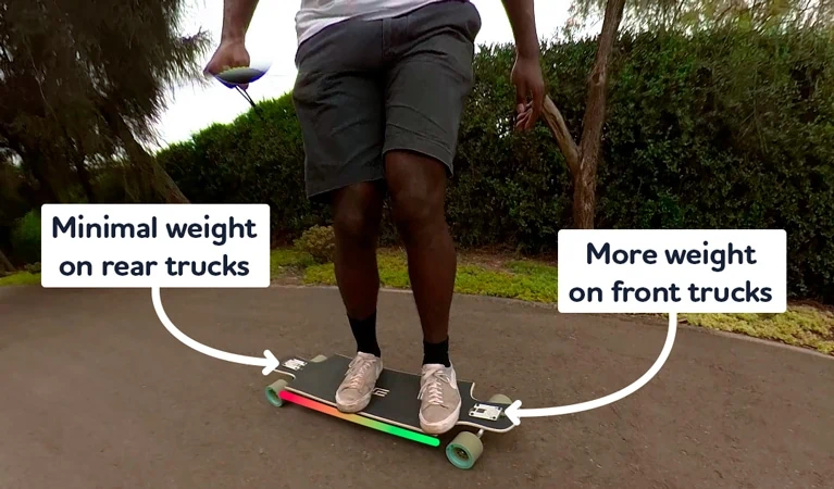 visual demonstration of optimal foot placement for longboard pumping